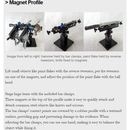 Support de preuves pour la photographie