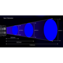 C102 Focused Forensic Light