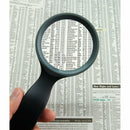 3" HandHeld Magnifier, 2.5x with 5x Spot Lens