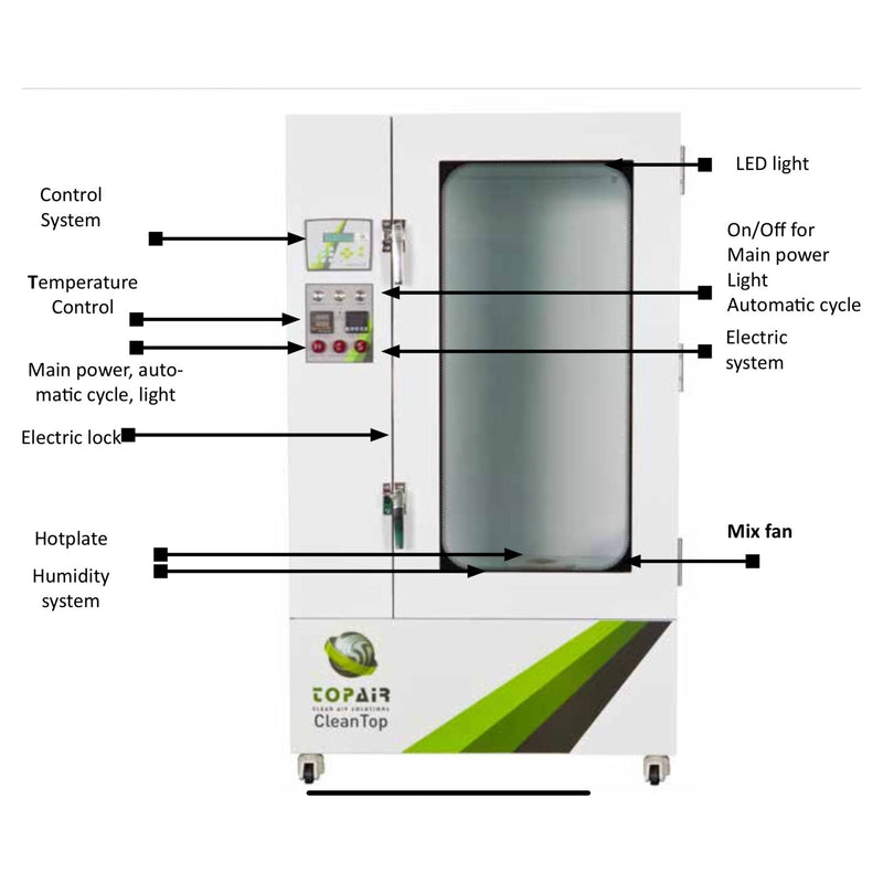 TopAir Cyanoacrylate Fuming Chamber (w/Water Filtration System)