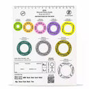 KISS Healthcare Wound Scales (Pack of 100)